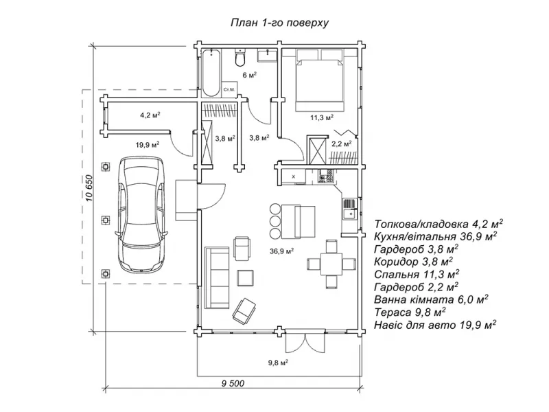 Нордіс1 план