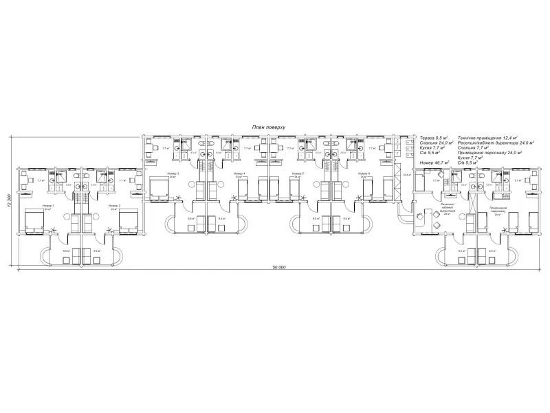 Тріада план