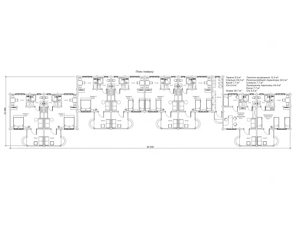 Тріада план