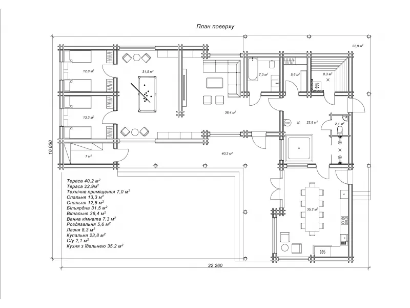 Пандора план