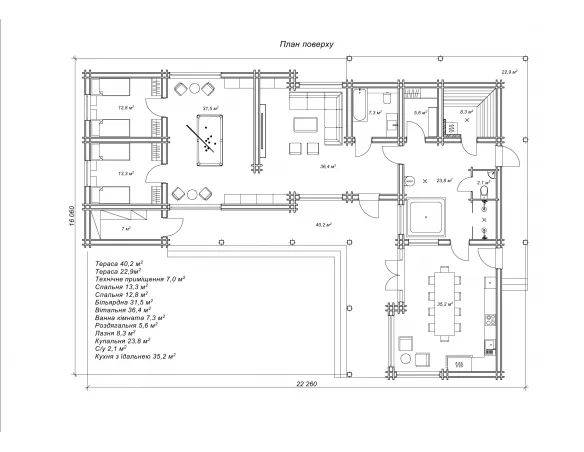 Пандора план