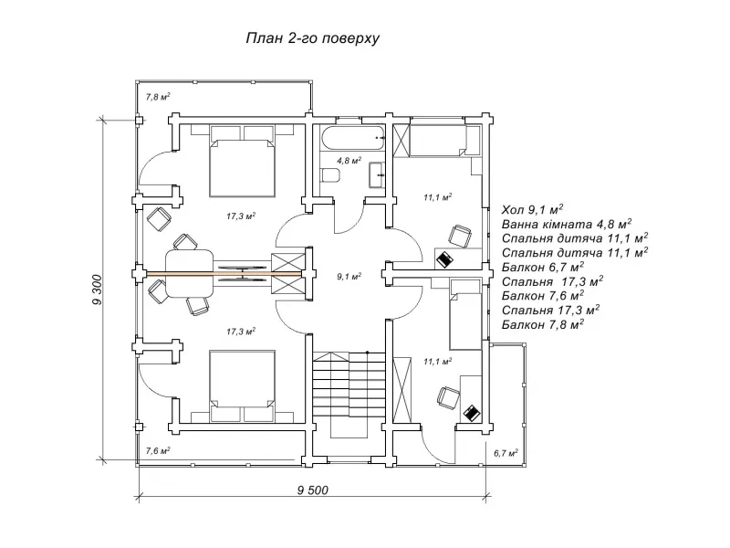 Енотера план 2