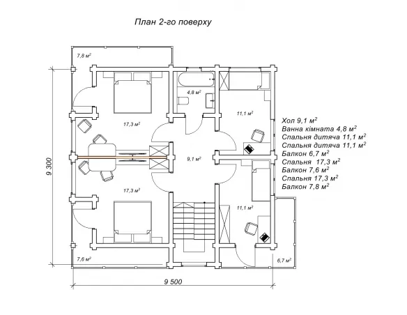 Енотера план 2
