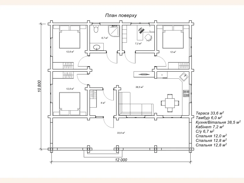 Тресет план