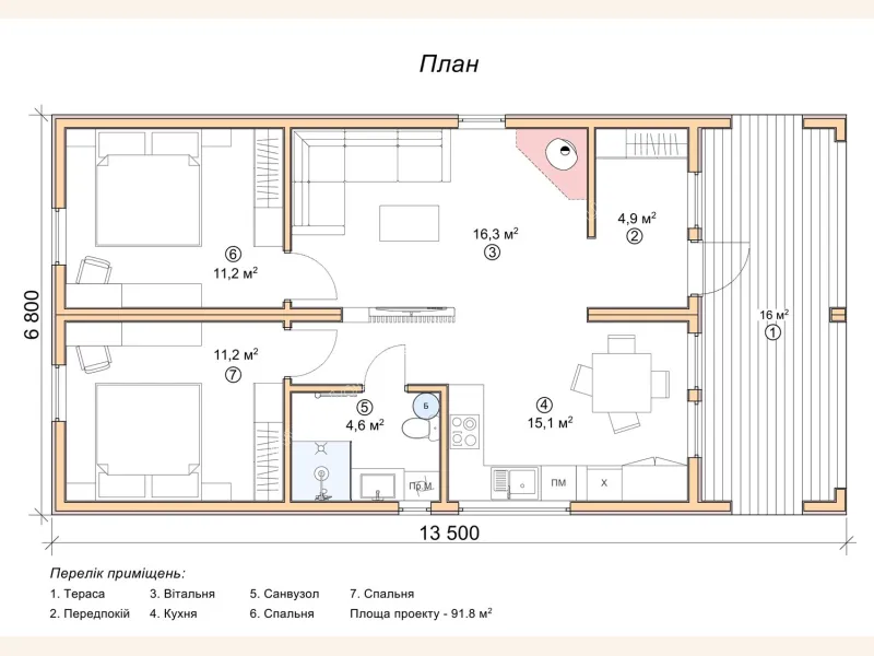 Аванти план
