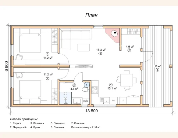 Аванті план