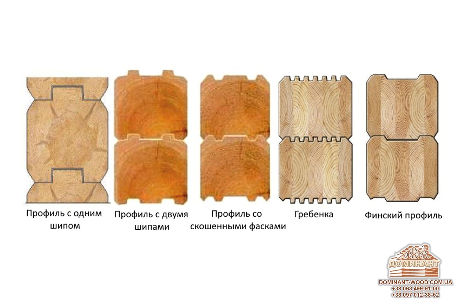Профилированный брус Профилированный брус №1
