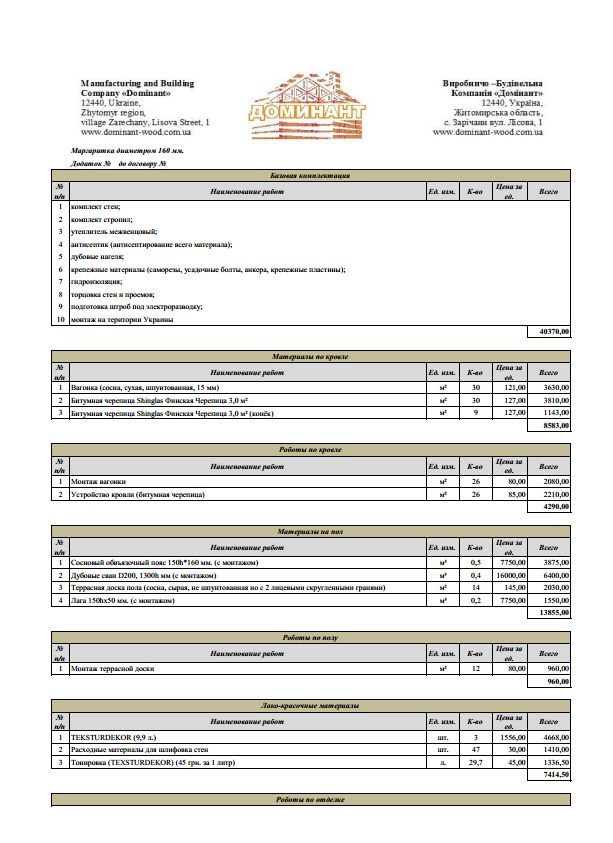 Відкриття сезону бесідок: будуємо альтанку з бруса! №1