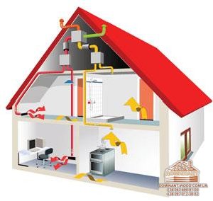 Як опалювати будинок із зруба? №1