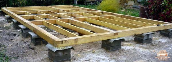 Що потрібно знати, замовляючи будівництво будинку: 10 важливих етапів зведення будинку з бруса №4