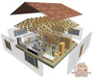 Заміський будинок під ключ - купити або побудувати? №1