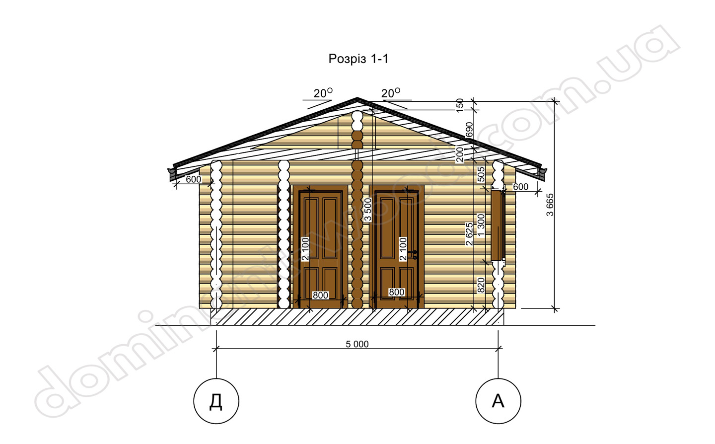 Розміри колодчастого котеджу Розміри колодчастого котеджу